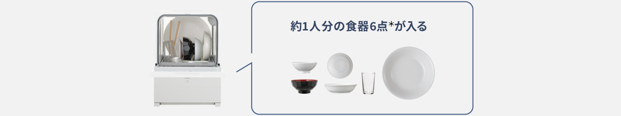 イメージ：約1人分の食器6点が入る