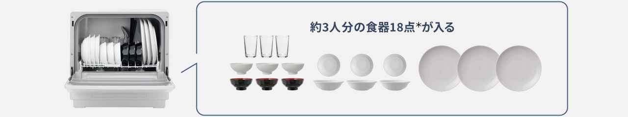 イメージ：約3人分の食器18点が入る