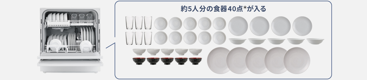 イメージ：約5人分の食器40点が入る
