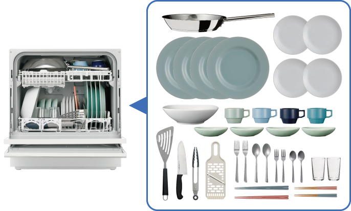イメージ：食洗機に食器や調理器具とフライパンを一緒にセットしてる様子と、それをすべて並べた様子