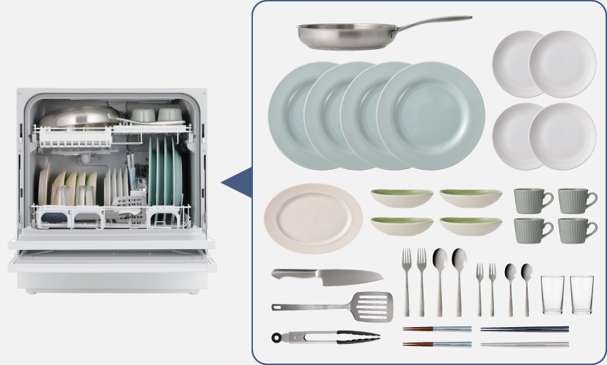 イメージ：食洗機に食器や調理器具とフライパンを一緒にセットしてる様子と、それをすべて並べた様子