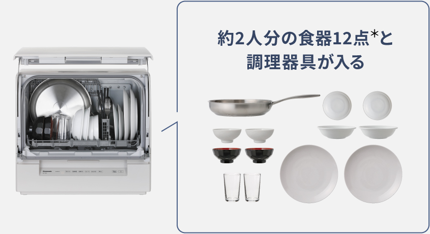 イメージ：約4人分の食器24点が入る