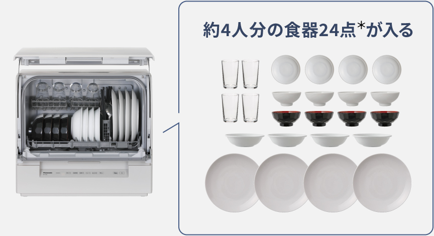 イメージ：約4人分の食器24点が入る