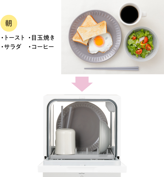 朝食での食器使用例：大皿（トースト・目玉焼き）、中鉢（サラダ）、マグカップ（コーヒー）、箸,それらを食洗機にセットした様子