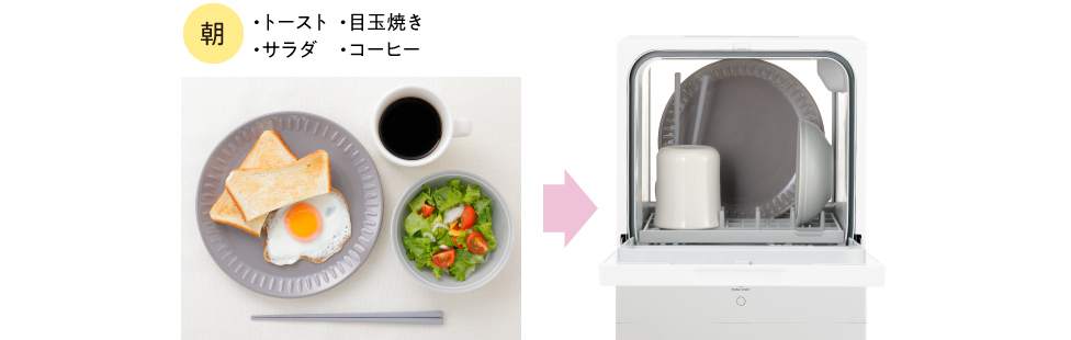 朝食での食器使用例：大皿（トースト・目玉焼き）、中鉢（サラダ）、マグカップ（コーヒー）、箸,それらを食洗機にセットした様子