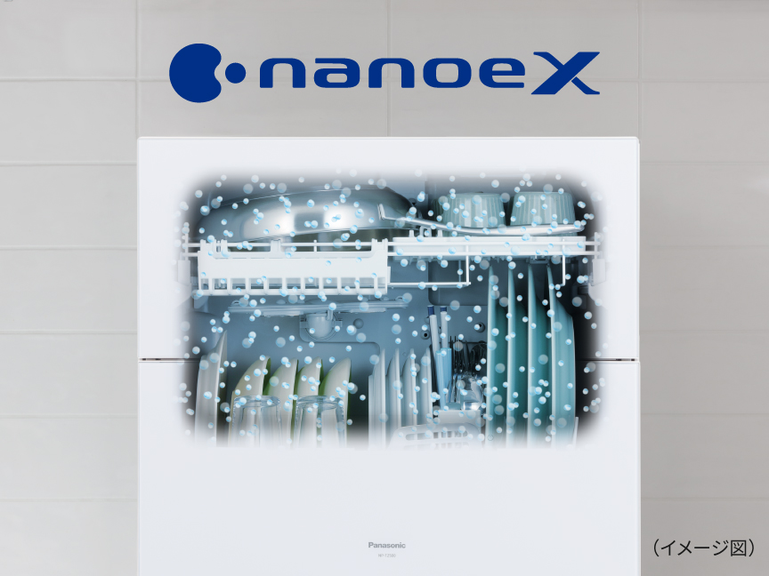 ナノイーXのイメージ