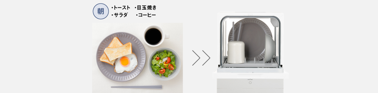 朝食のワンプレート・サラダ・マグカップを纏めて入れることができます。