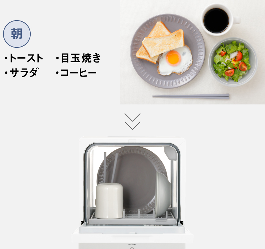 朝食のワンプレート・サラダ・マグカップを纏めて入れることができます。