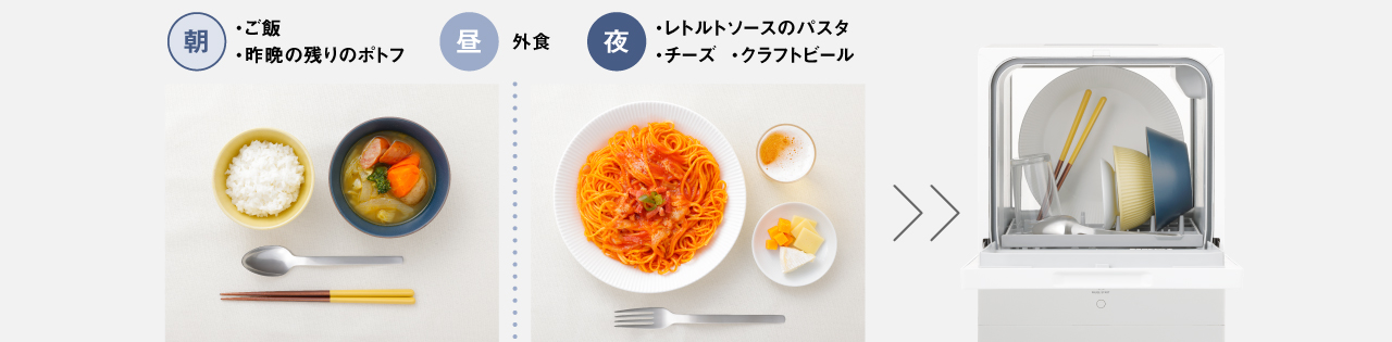 朝食・夕食の食器が、まとめて一度に洗えます