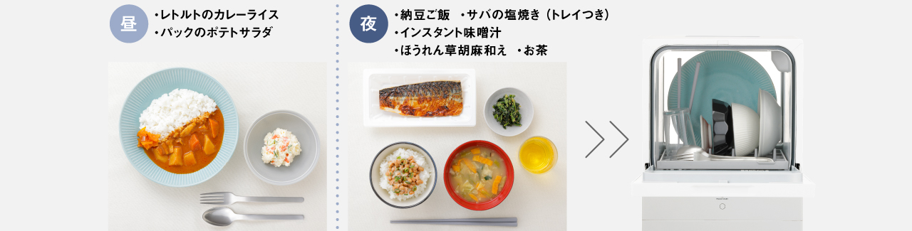昼食・夕食の食器が、まとめて一度に洗えます。