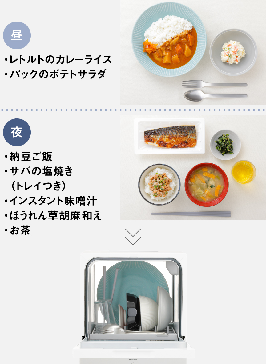 昼食・夕食の食器が、まとめて一度に洗えます。