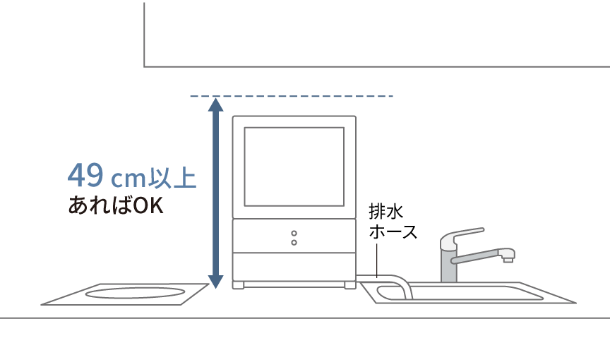 図：高さが49cm以上あればOK