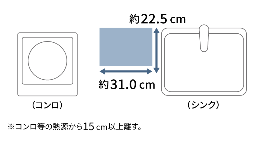 図：幅31.0約cm、奥行約22.5cm。コンロ等の熱源から15cm以上離す。