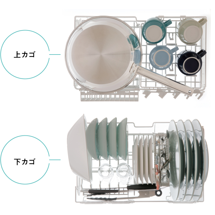 レギュラータイプ］収納力 | 食器洗い乾燥機（食洗機） | Panasonic