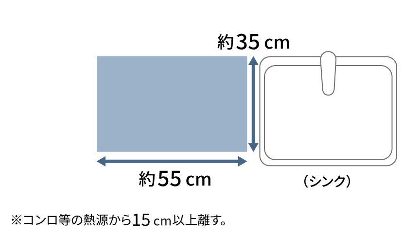 図：幅約55cm、奥行約35cmのスペースが必要。コンロ等の熱源から15cm以上離す。
