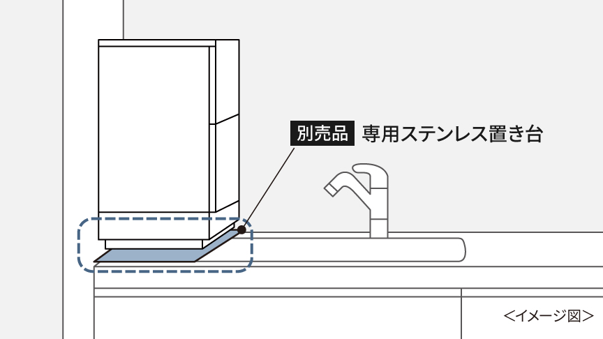 専用の置き台を使えば、シンク横の狭いスペースにも置ける。