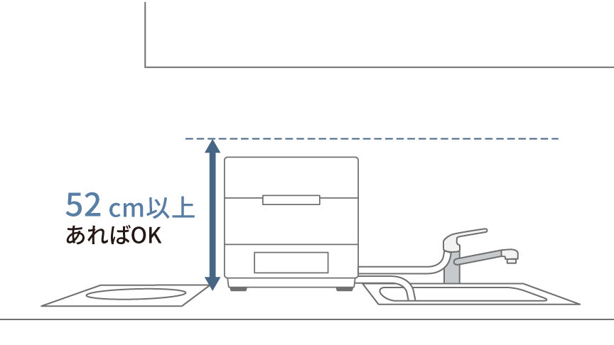 図：高さが52cm以上あればOK