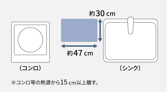 図：約30cm×約47cm,コンロ等の熱源から15cm以上離す。