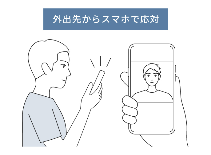 外出先からスマホで応対