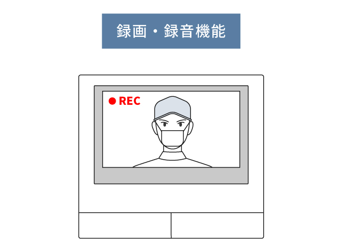 録画・録音機能