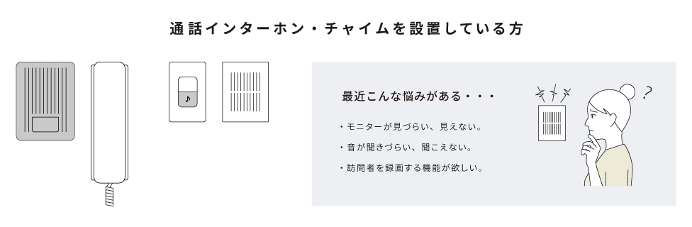 通話インターホン・チャイムを設置している方