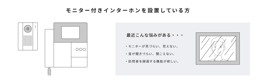 モニター付きインターホンを設置している方