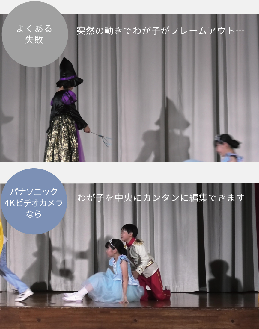[よくある失敗] 突然の動きでわが子がフレームアウト・・・　[パナソニック4Kビデオカメラなら] わが子を中央にカンタンに編集できます
