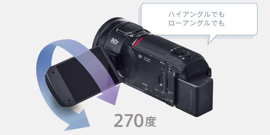 ハイアングルでも　ローアングルでも(270度回転)