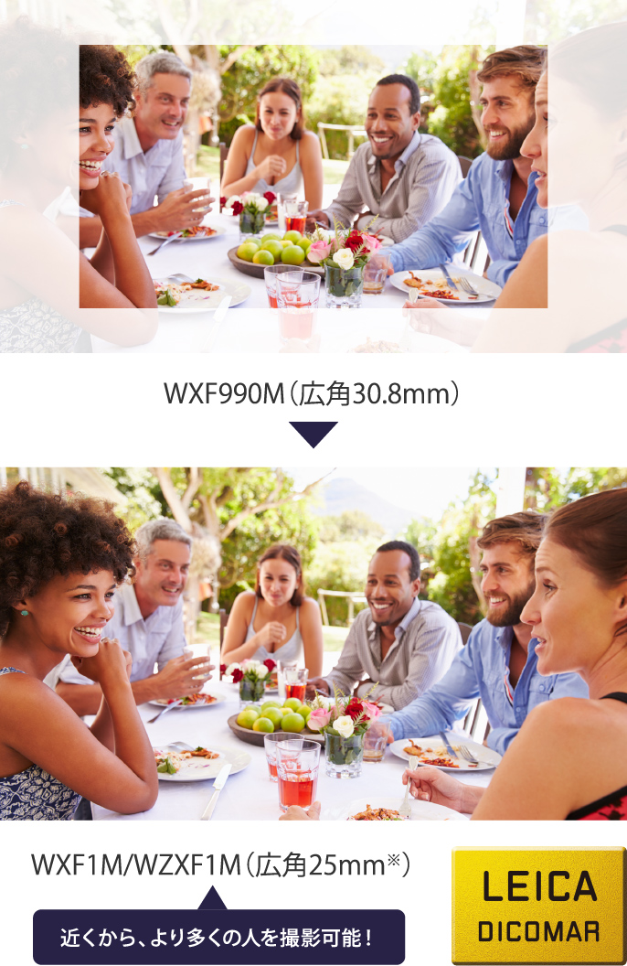 近くから、より多くの人を撮影可能！ - WXF990M（広角30.8mm）/ WXF1M/WZXF1M（広角25mm※）