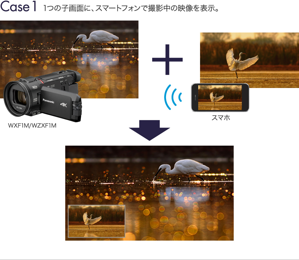 Case1 1つの子画面に、スマートフォンで撮影中の映像を表示。
