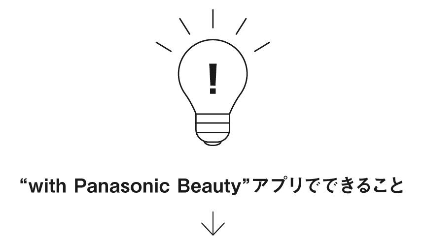 “with Panasonic Beauty”アプリでできること
