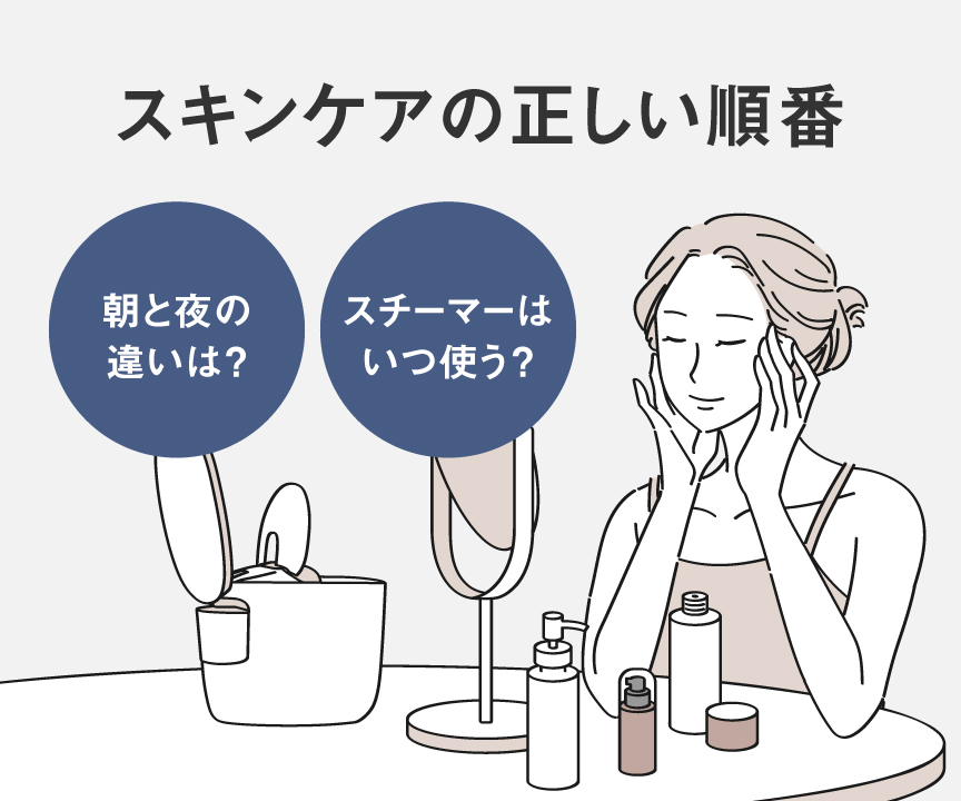 スキンケアの正しい順番