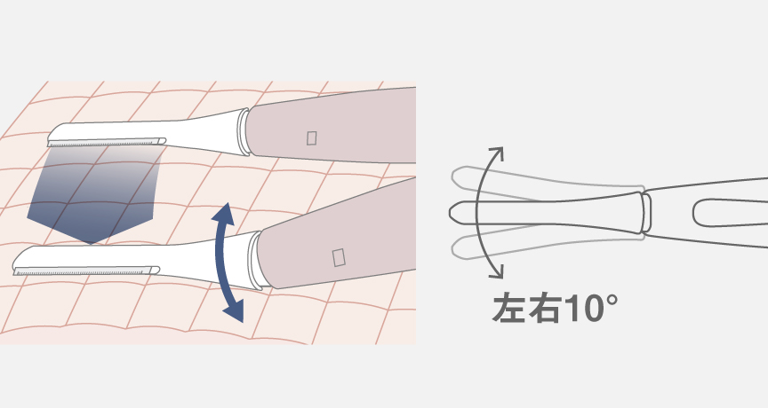 密着スイングヘッド 左右10°