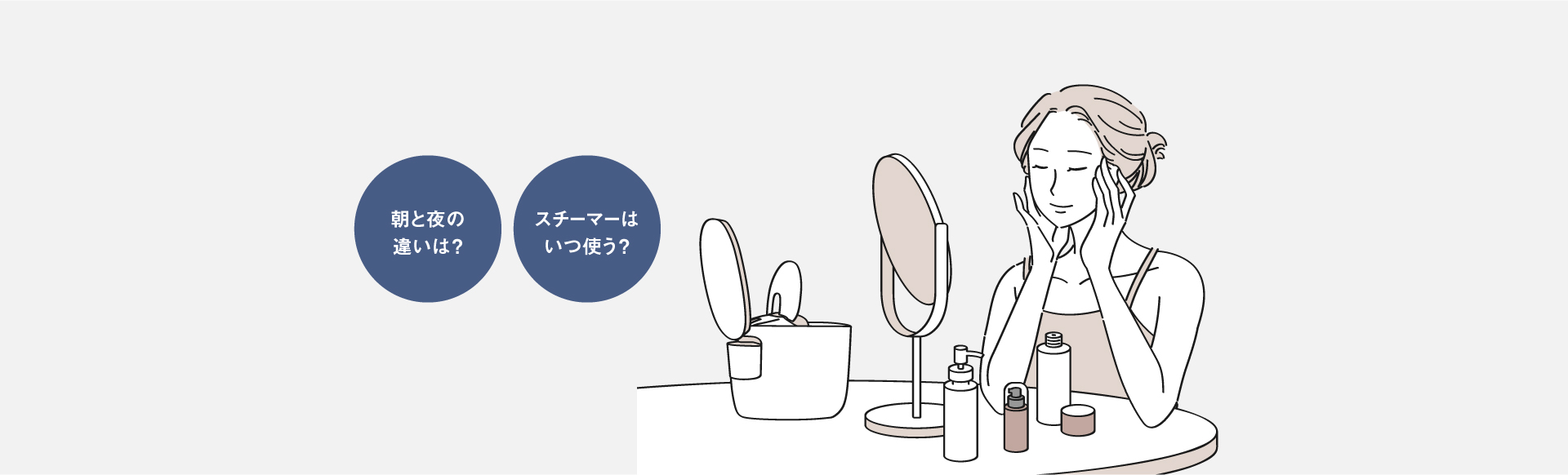 スキンケアの正しい順番：スチーマーはいつ使う？朝と夜の違いは？