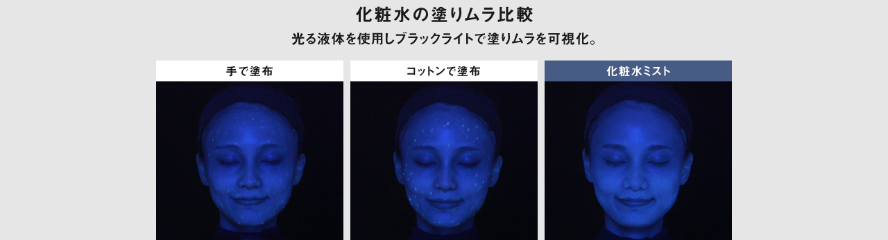 化粧水の塗りムラ比較：手で塗布した場合・コットンで塗布した場合・化粧水ミストを浴びた場合の比較写真。光る液体を使用しブラックライトで塗りムラを可視化
