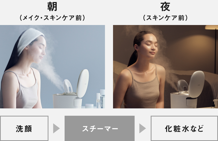 朝（メイク・スキンケア前）/夜（スキンケア前）