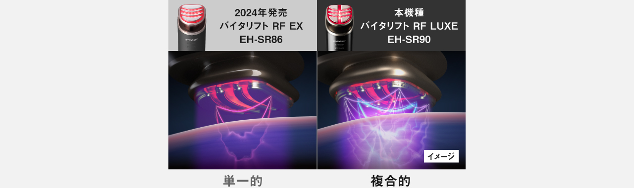 2024年発売 バイタリフト RF EX EH-SR86/本機種 バイタリフト RF LUXE EH-SR90