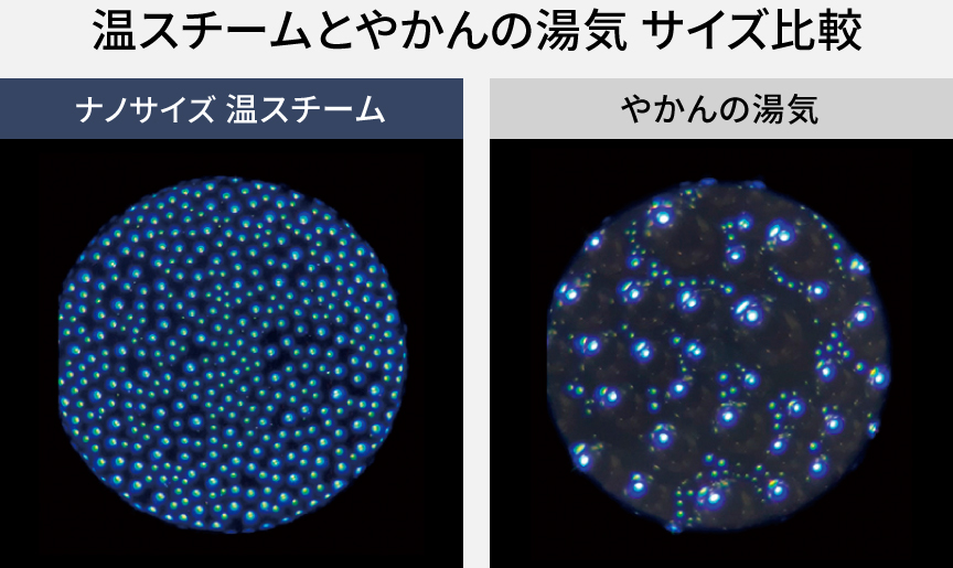 温スチームとやかんの湯気 サイズ比較,ナノサイズ 温スチーム,やかんの湯気
