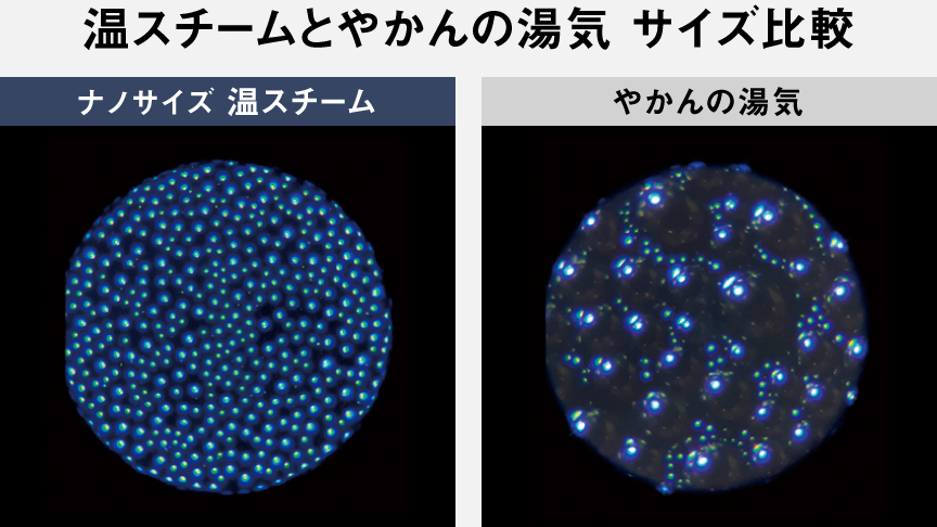 比較写真：温スチームとやかんの湯気サイズ