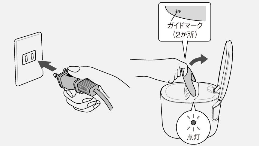 イラスト：電源プラグをコンセントに差し込み、フタとノズルガードを開ける