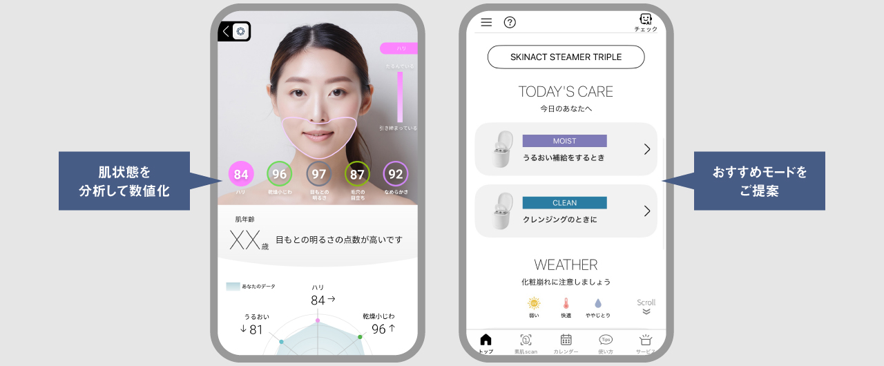 “with Panasonic Beauty” アプリの画面イメージ