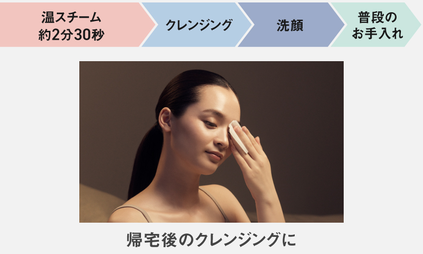 帰宅後のクレンジングに（温スチーム約2分30秒→クレンジング→洗顔→普段のお手入れ）
