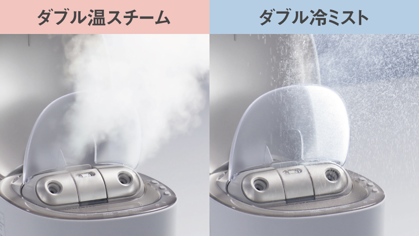 イメージ：ダブル温スチームとダブル冷ミストが噴射される様子