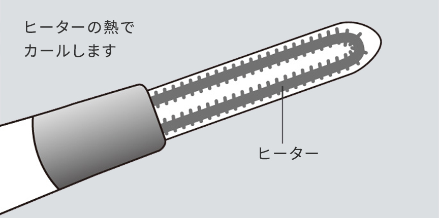  ダブルヒーター搭載