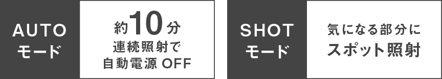 機能アイコン：AUTOモード 約10分連続照射で自動電源OFF,SHOTモード 気になる部分にスポット照射