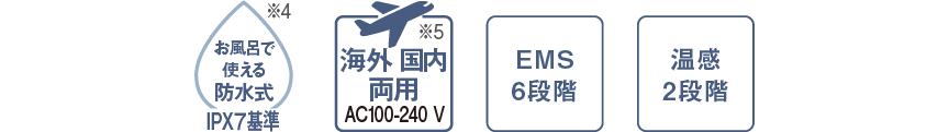 アイコン：防水仕様IPX7基準,海外国内両用,EMS6段階,温感2段階