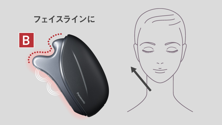 B：フェイスラインに