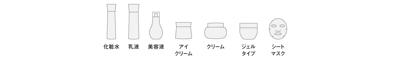 化粧水,乳液,美容液,アイクリーム,クリーム,ジェル,シートマスク