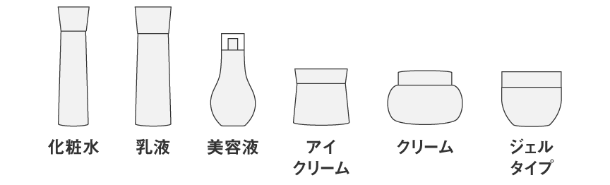 化粧水,乳液,美容液,アイクリーム,クリーム,ジェルタイプ