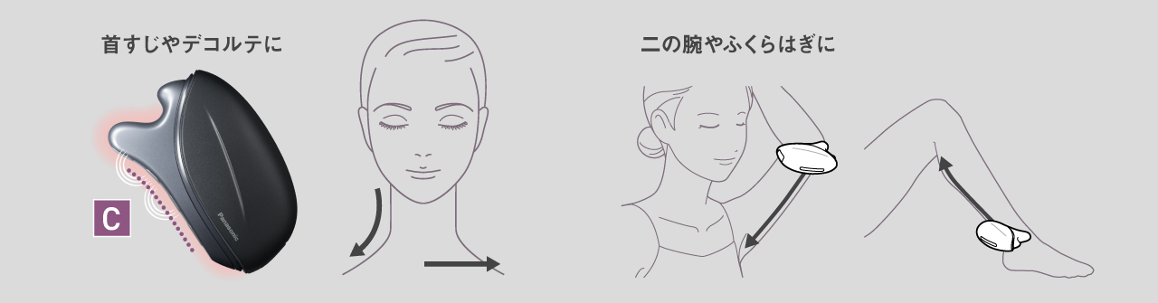 C：首すじやデコルテに,二の腕やふくらはぎに